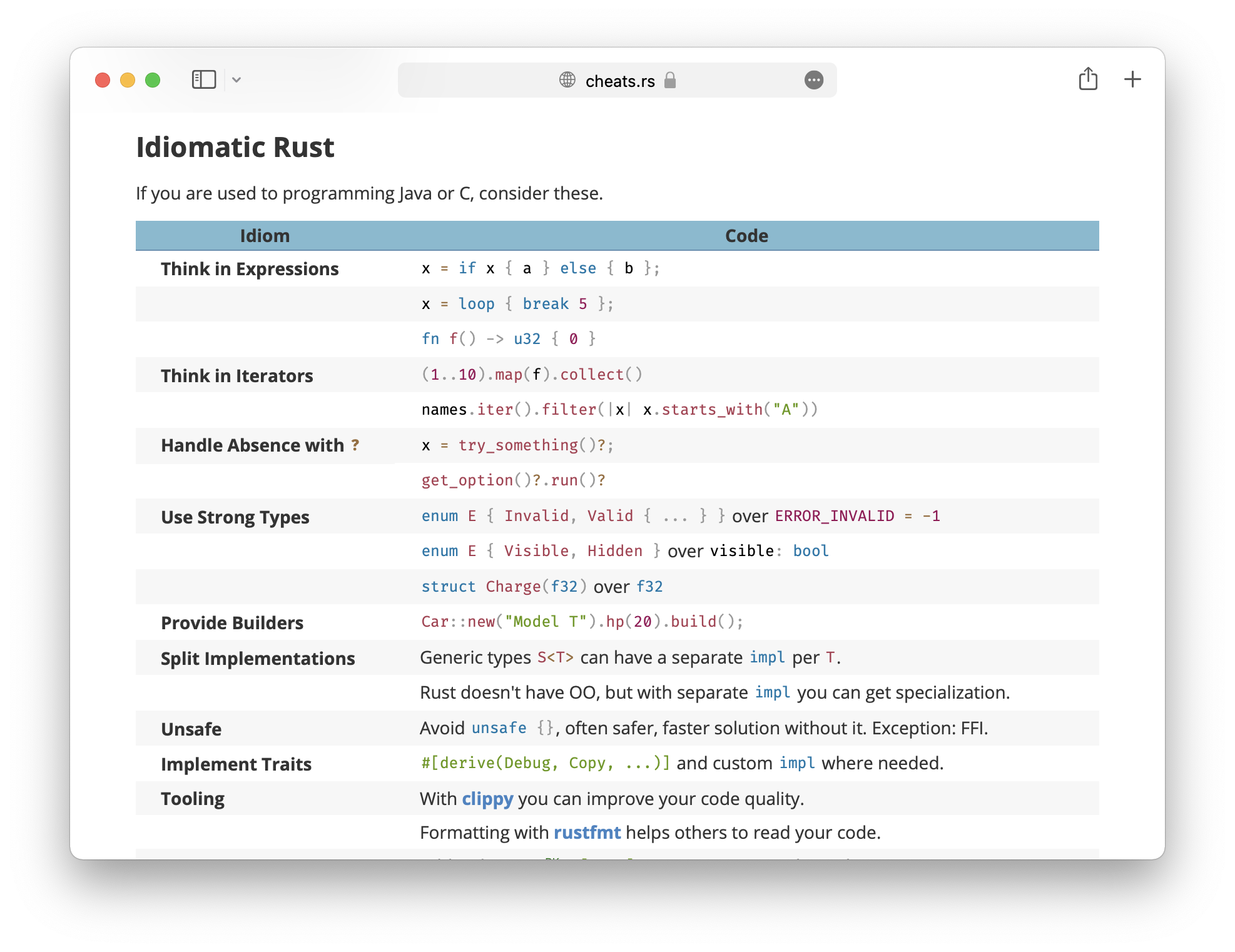 Rust Cheatsheet